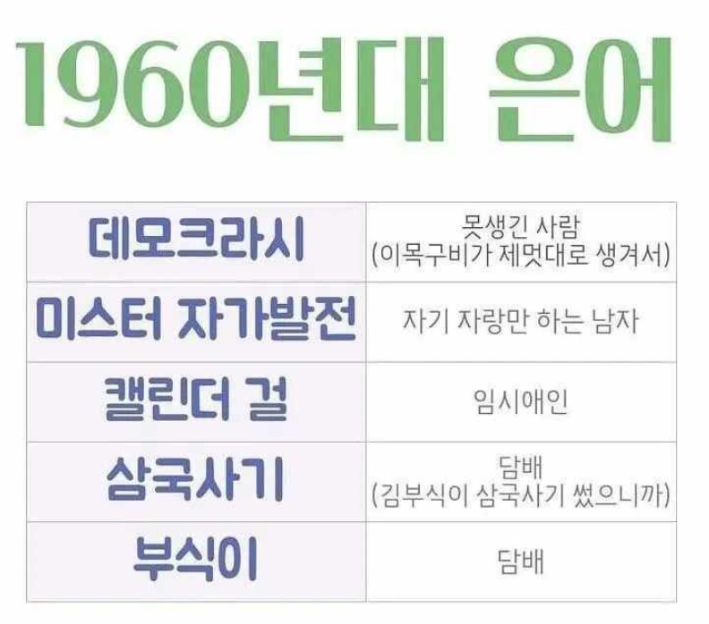 1960년 은어