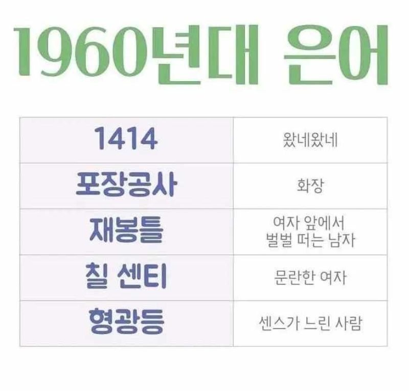 1960년 은어