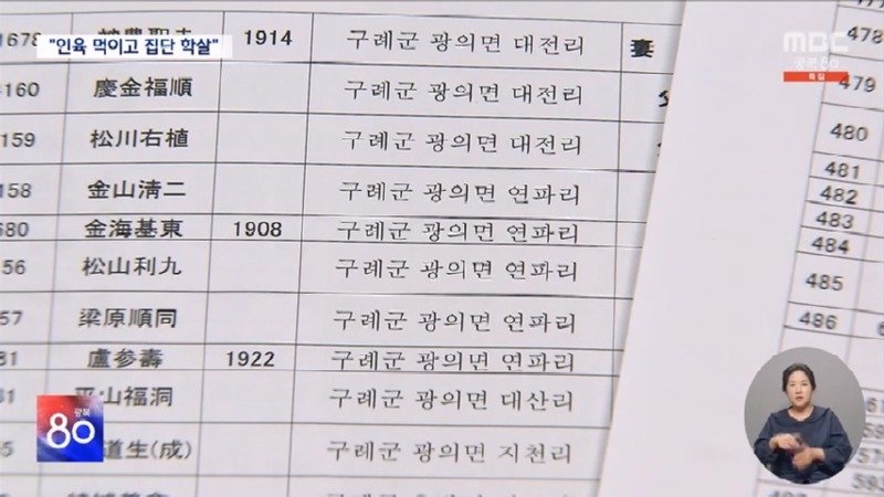 태평양 산호섬까지 끌려갔다 '인육' 먹고 연명