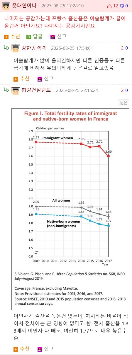 전세계적 저출산에 관한 흥미로운 연구