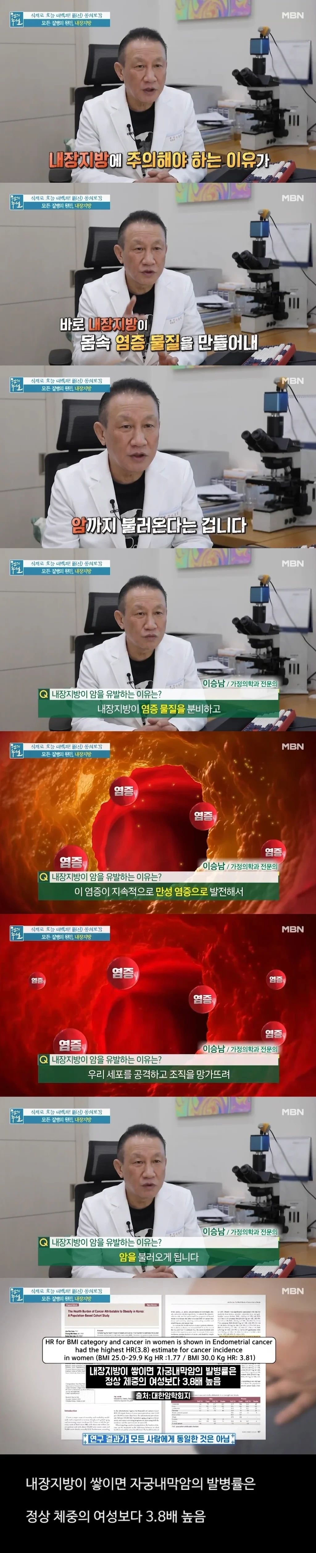 의사피셜 우리 몸에서 가장 치명적인 지방