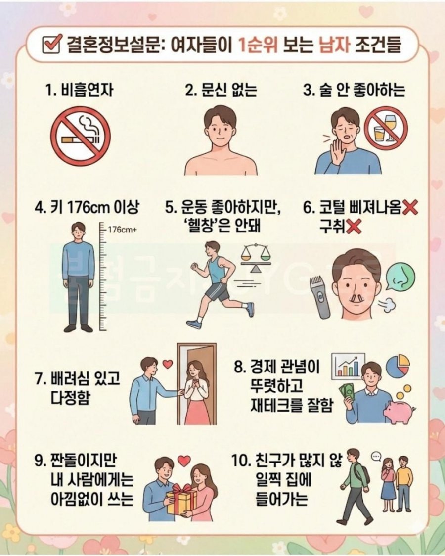 결정사, 여자들이 1순위로 보는 남자들 조건