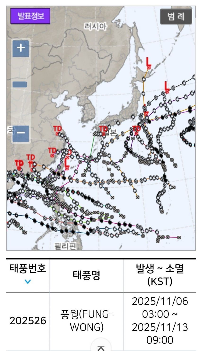 2025년 지나여름 태풍경로