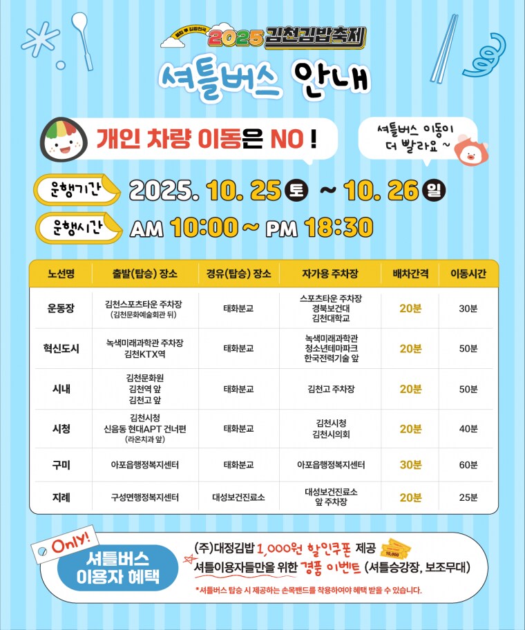 다음주 토요일에 개최되는 어느 지방 축제