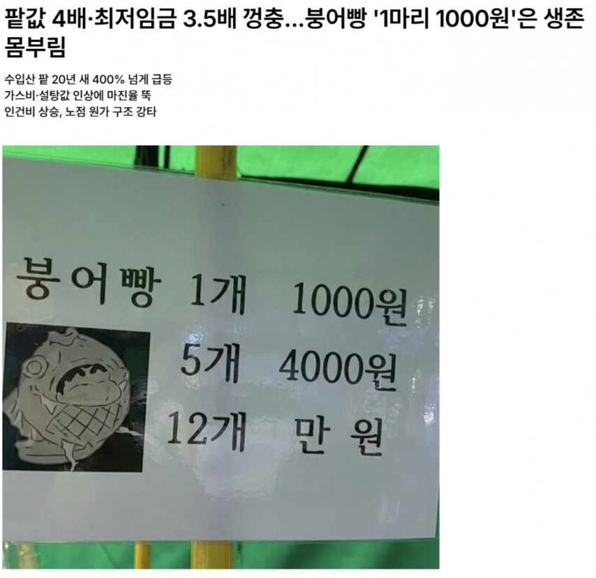 붕어빵 1개=1000원인 이유