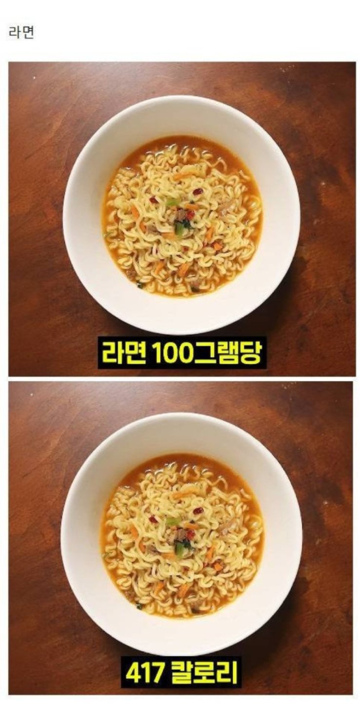 한입만 먹어도 다이어트 망하는 음식