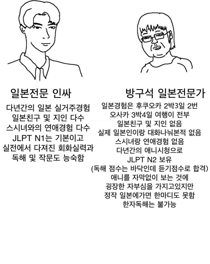 유명한 일뽕들 볼 때마다 드는 생각