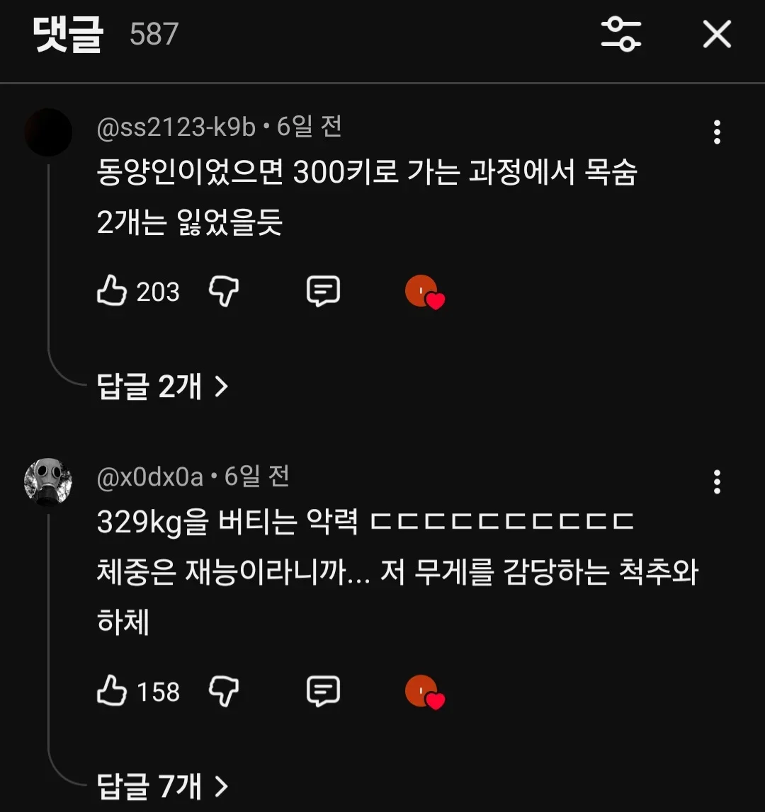 혐) 329kg에서 87kg를 감량한 남자의 인간승리