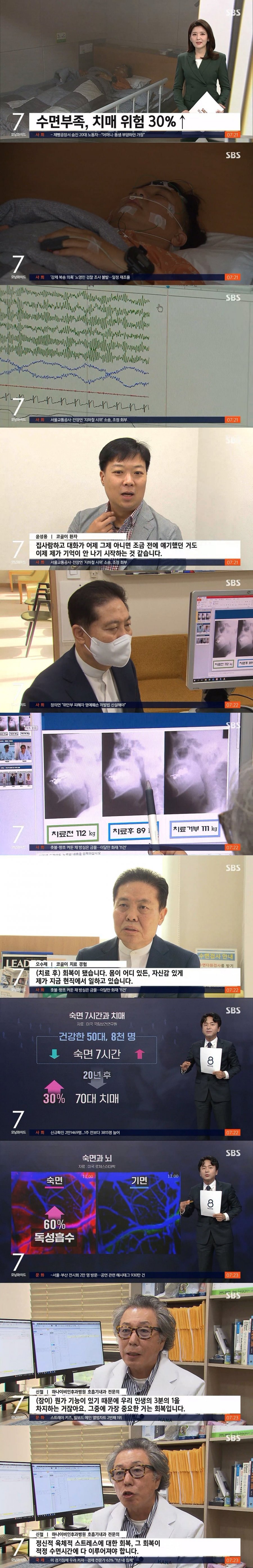 치매 위험 30% 증가시키는 행동