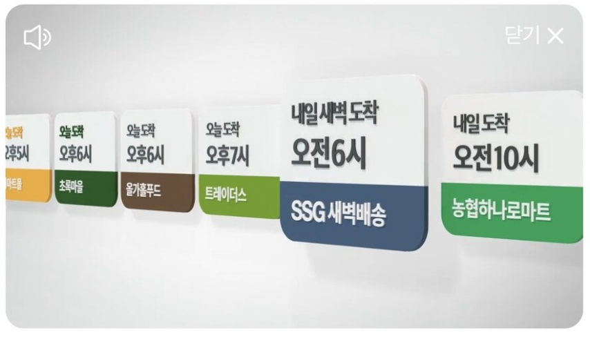 반쿠팡 연합 결성한 네이버 근황