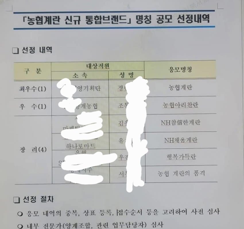 농협계란 명칭 공모작 최우수작