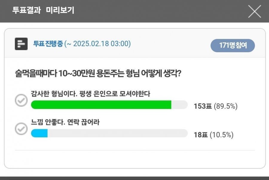 같이 술 마시면 용돈 주시는 형님