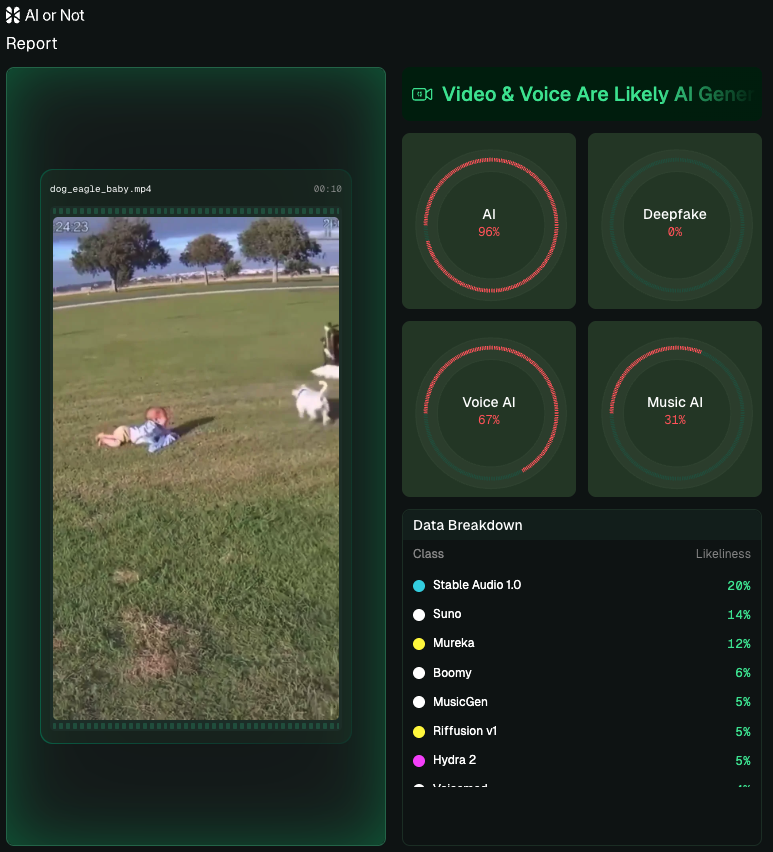 (약공포) 아기를 구하는 강아지 From (AI)