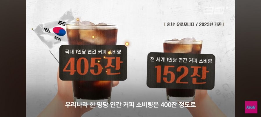 대한민국 연간 1인 커피 소비량 크랩