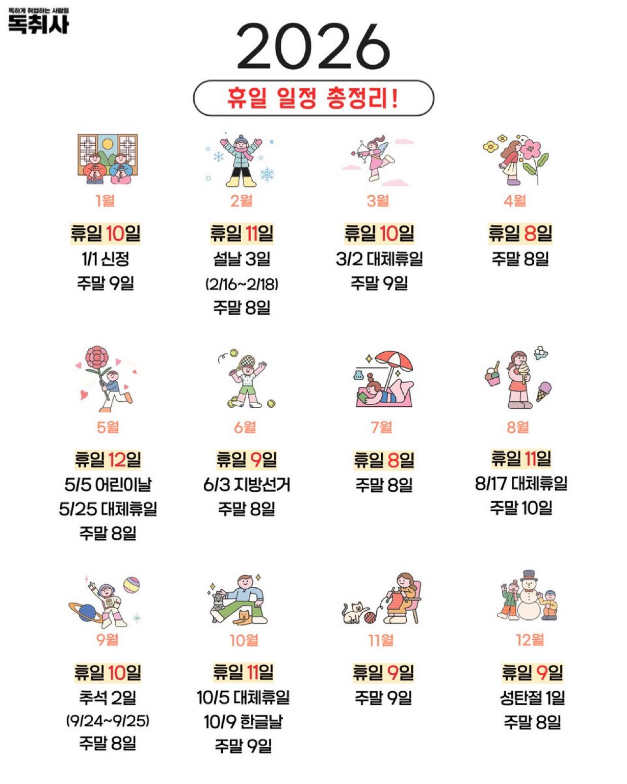 2026년 휴일 총정리
