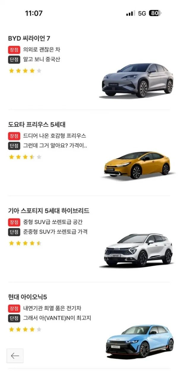 업데이트된 엔카의 차종 한줄 평.jpg