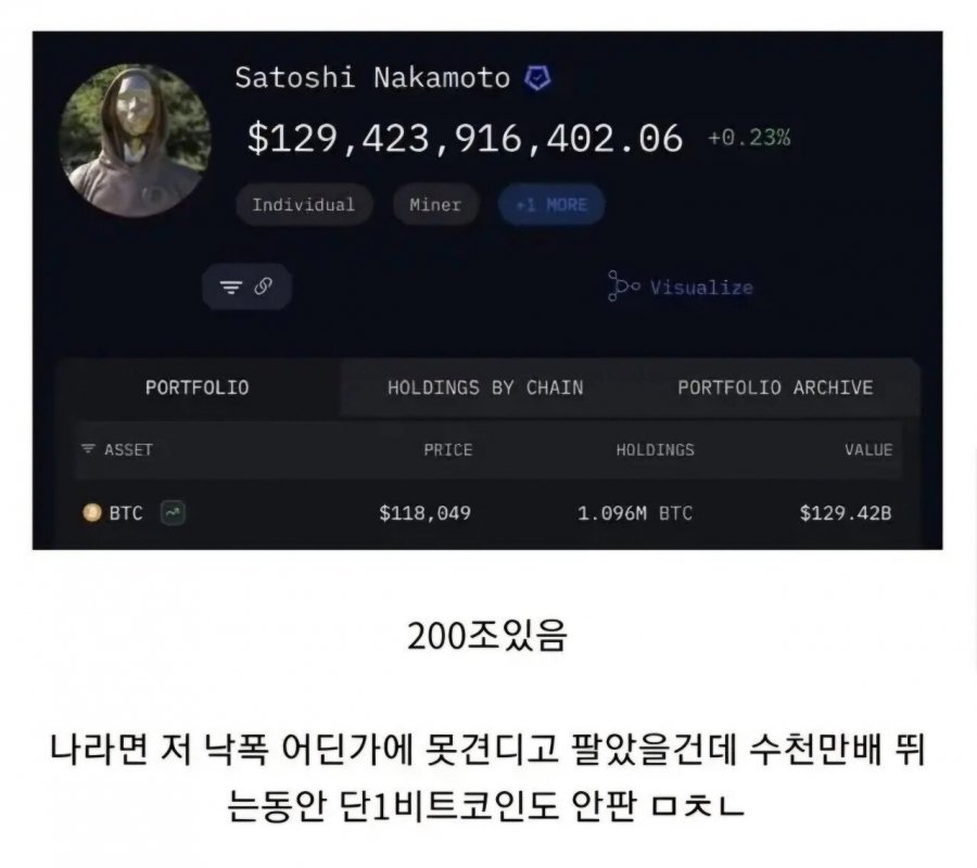 비트코인 만든 사람 계좌 근황