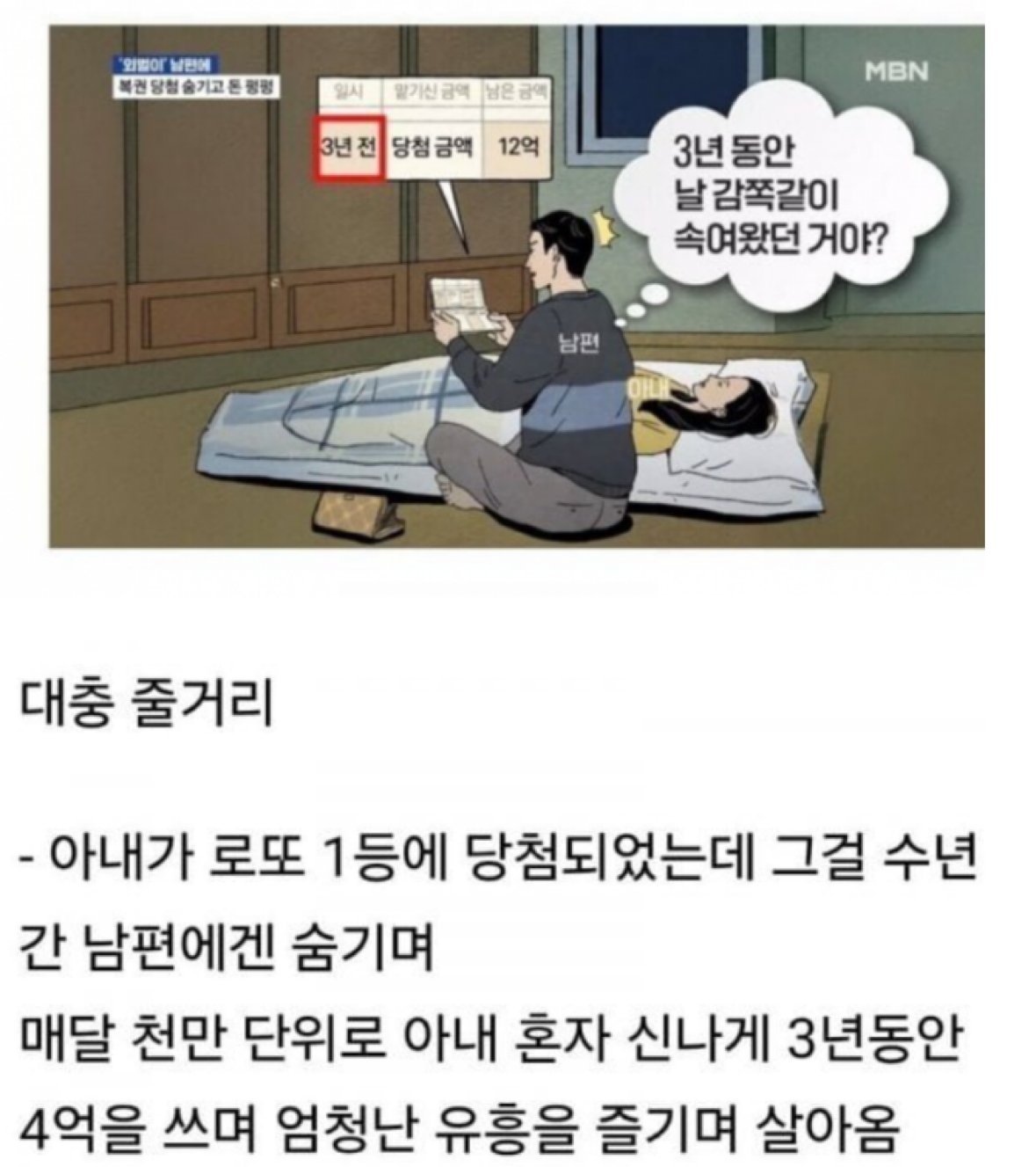 몇년 동안 로또 당첨 사실을 숨겨온 아내