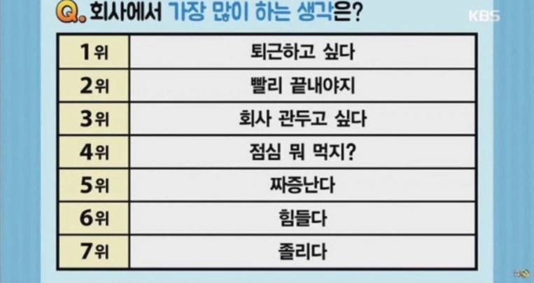 회사에서 가장 많이 하는 생각 TOP 7