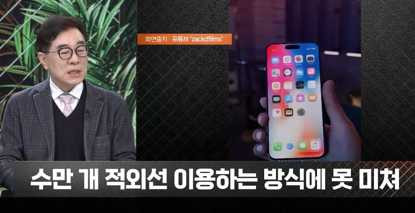 최근 은행 앱 안면인식 근황 ㄷ..gif