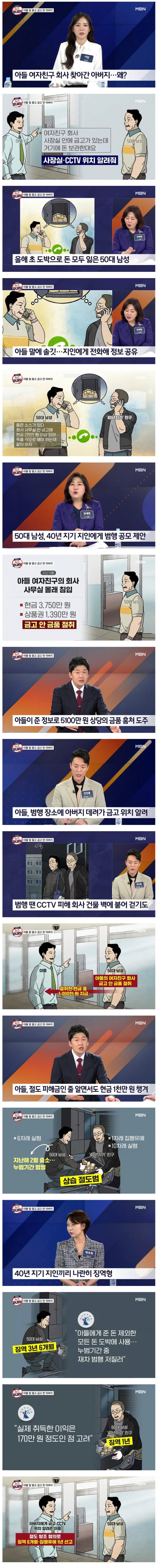 아들 여자친구의 회사 금고 턴 아빠