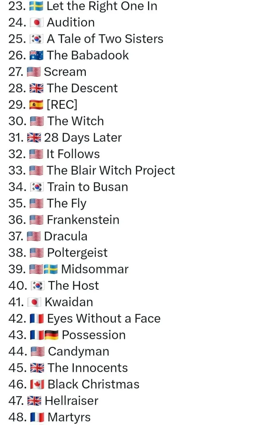 역대 최고의 공포 영화 TOP 50