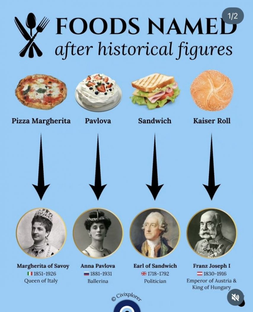 음식에 사람 이름이 붙은 경우