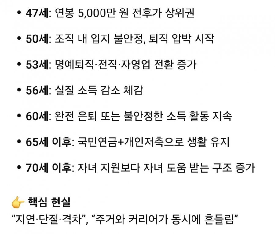 한국 남자의 현실 평균