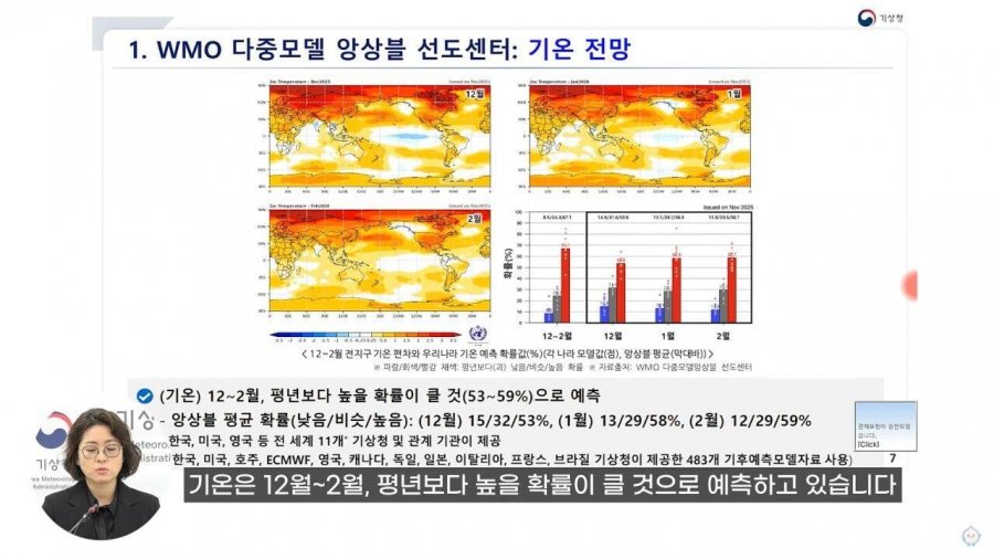 기상청 공식발표 12~2월 겨울날씨 전망