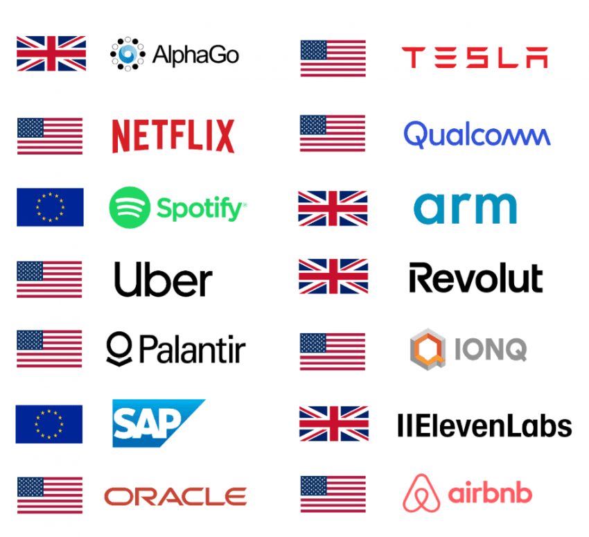 지난 20년간 인류를 바꾼 혁신들