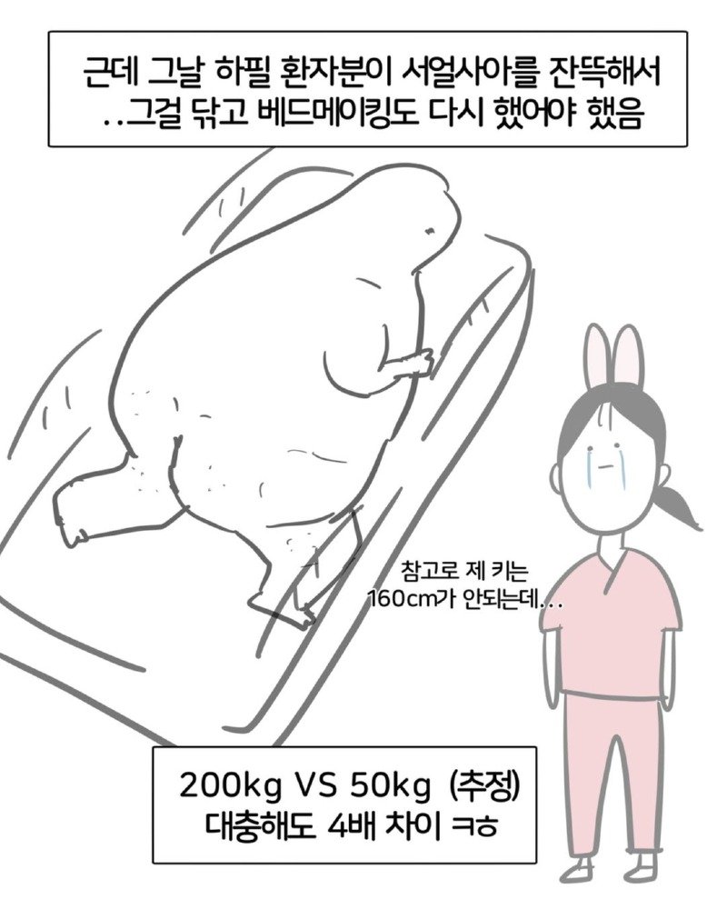 미국 간호사 어때요? 한국보다 훨씬 좋다던데