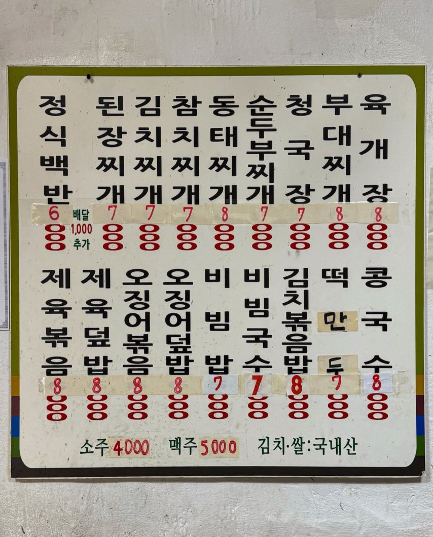 8천원 제육볶음 백반집
