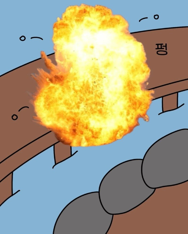 전쟁에서 죽을 뻔한 썰.Manhwa