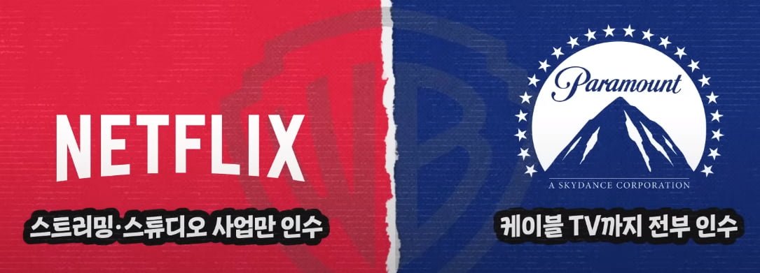 점점 판 커진다는 워너 브라더스 인수전 [크랩]