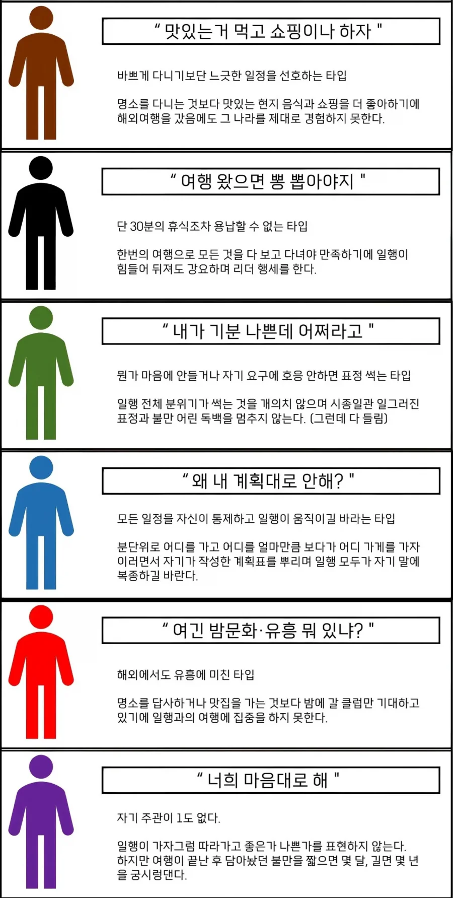 사람 별 여행 취향 모음집.jpg