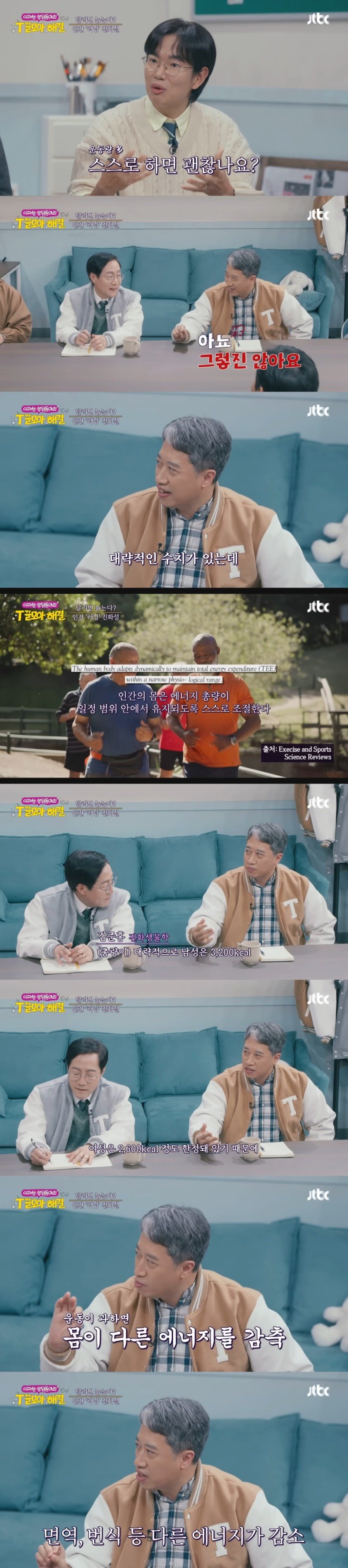 운동을 하면 빨리 늙는다는 속설은 사실일까?