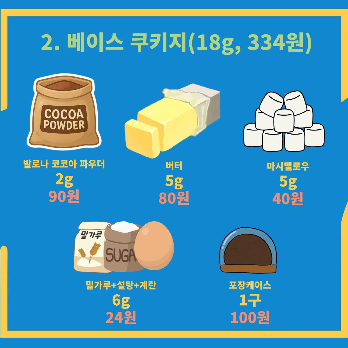 두바이 쫀득쿠키 원가 공개