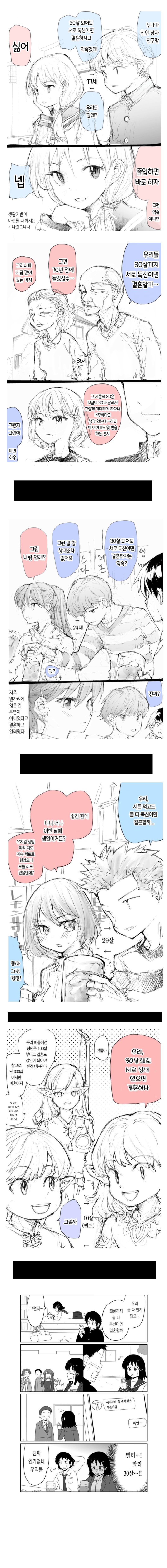 30살까지 독신이면.manhwa