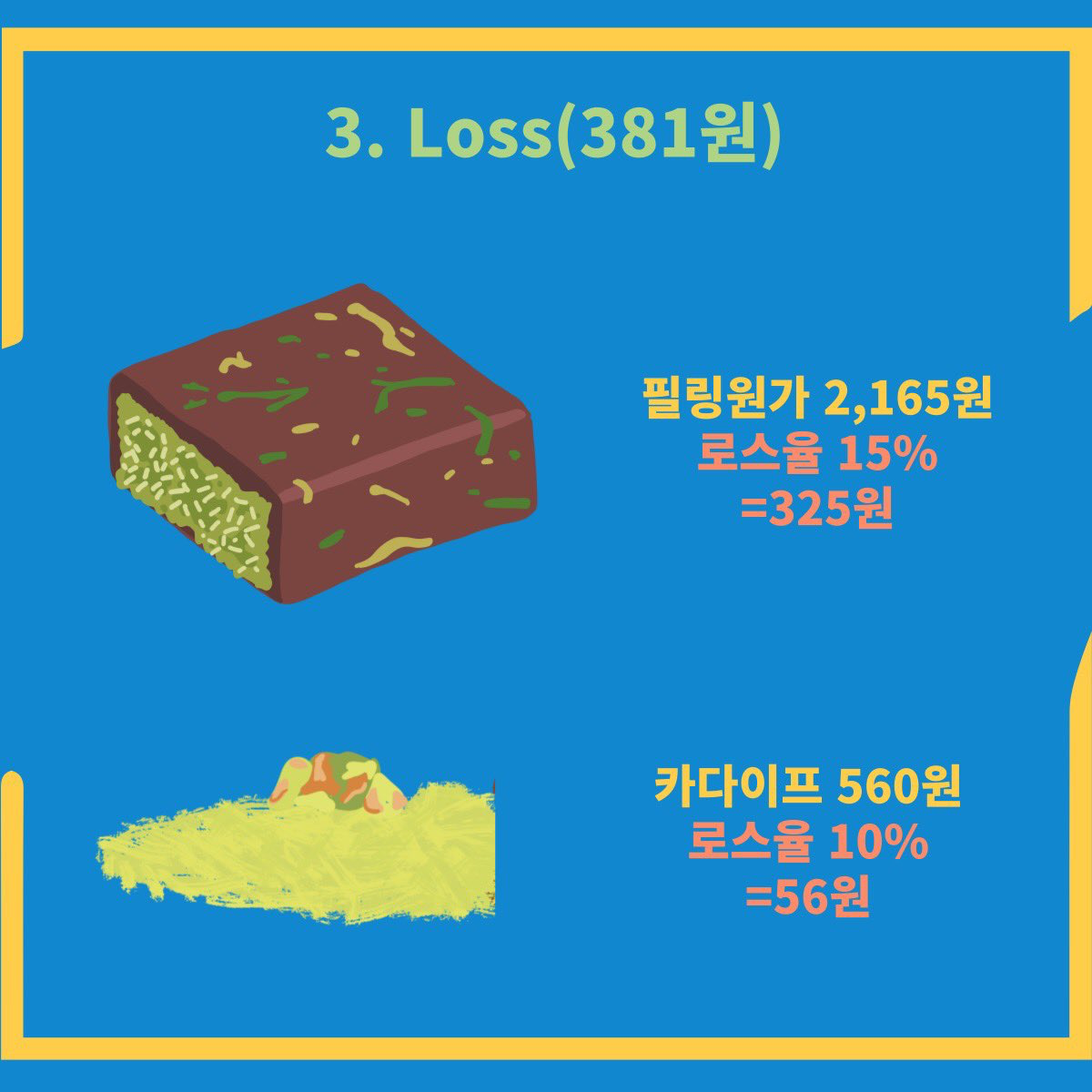 두바이 쫀득쿠키 원가 공개