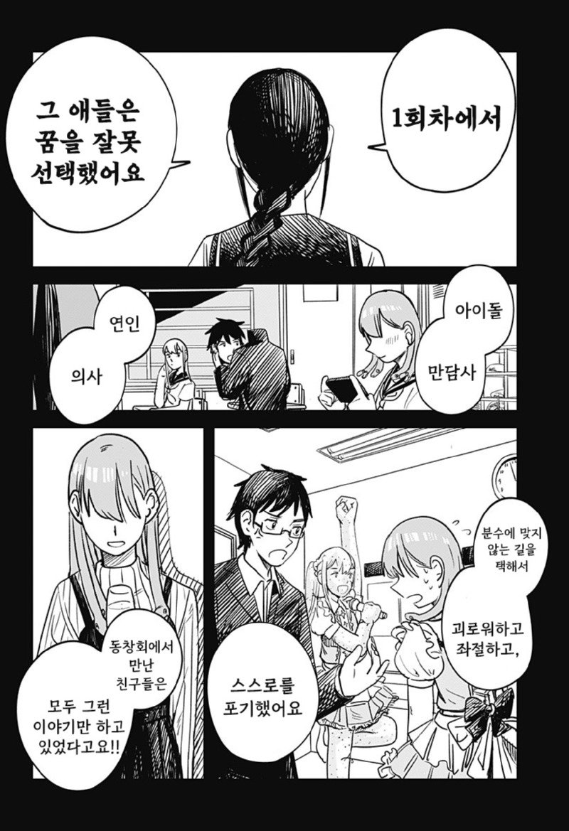 이종족 진로 지도 manhwa