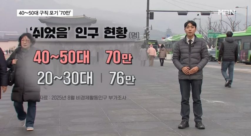 50대 구직자가 제일 부러웠던것.jpg