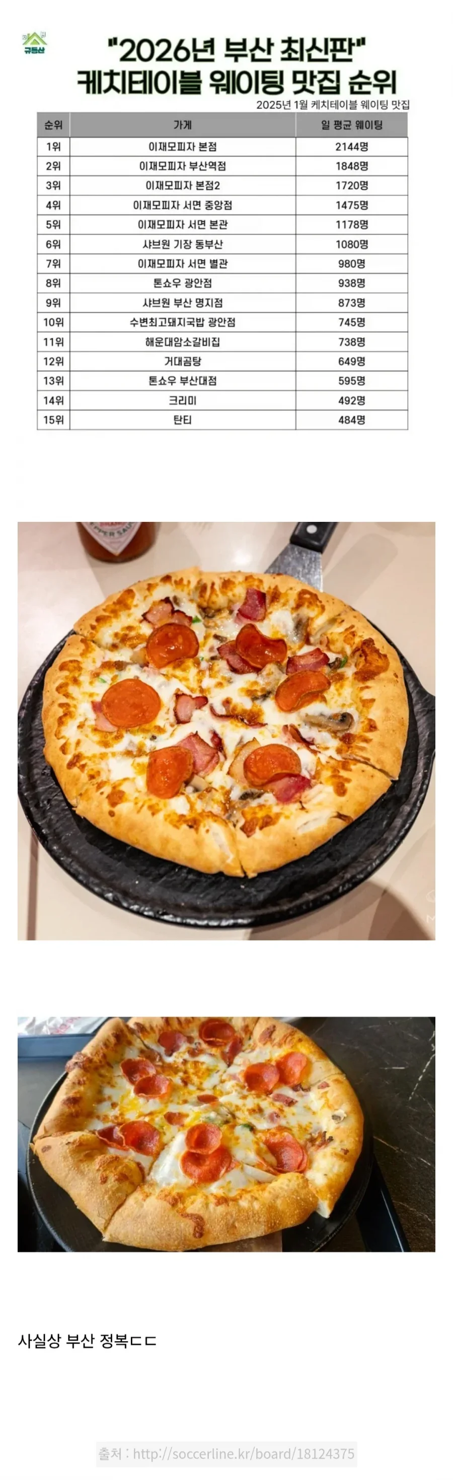 이재모의 도시가된 부산.jpg