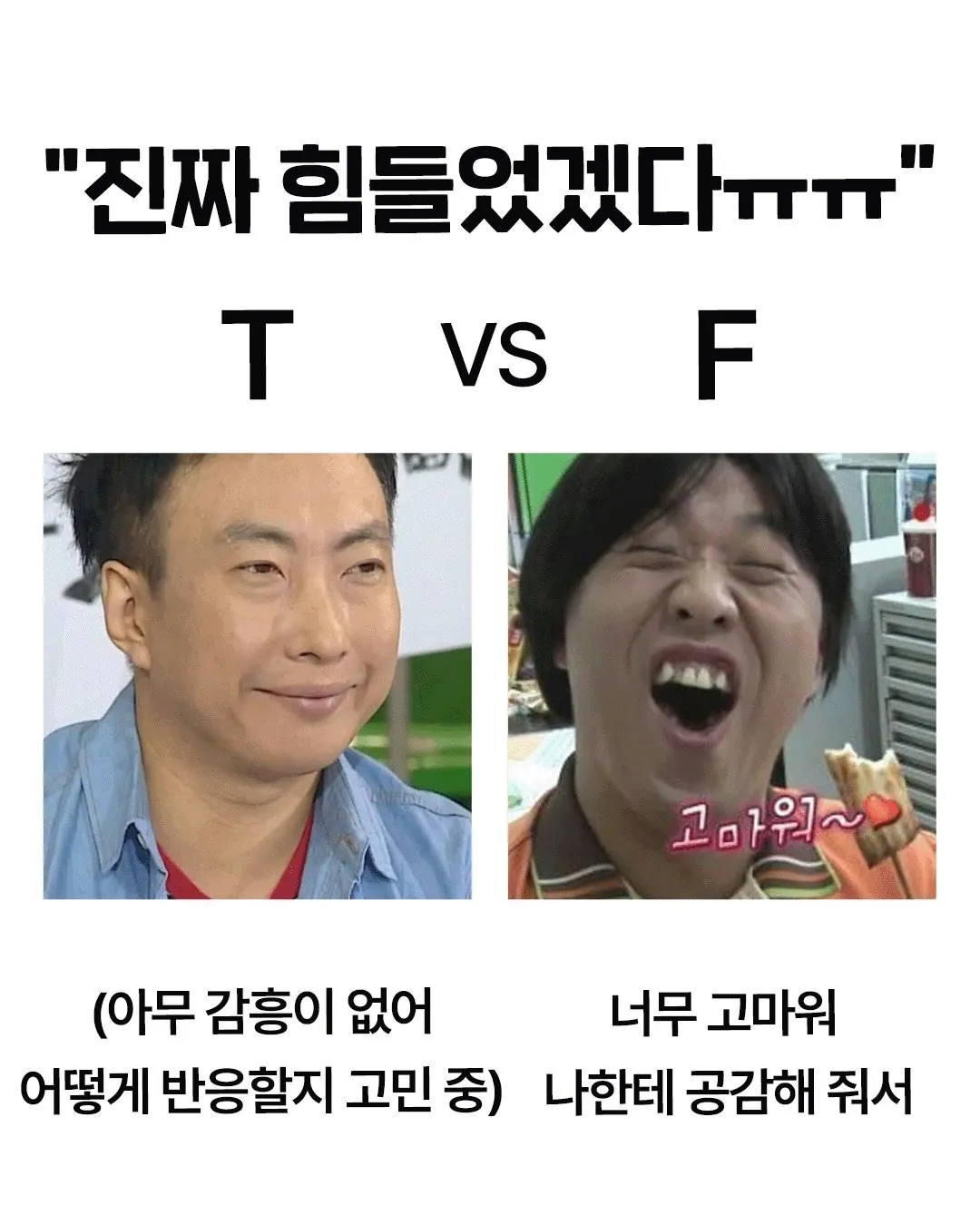 T와 F가 다르게 해석하는 말..
