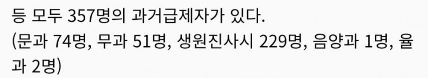 과거에 조상 중에 과거 급제 몇 명 했는지 알 수 있는 사이트