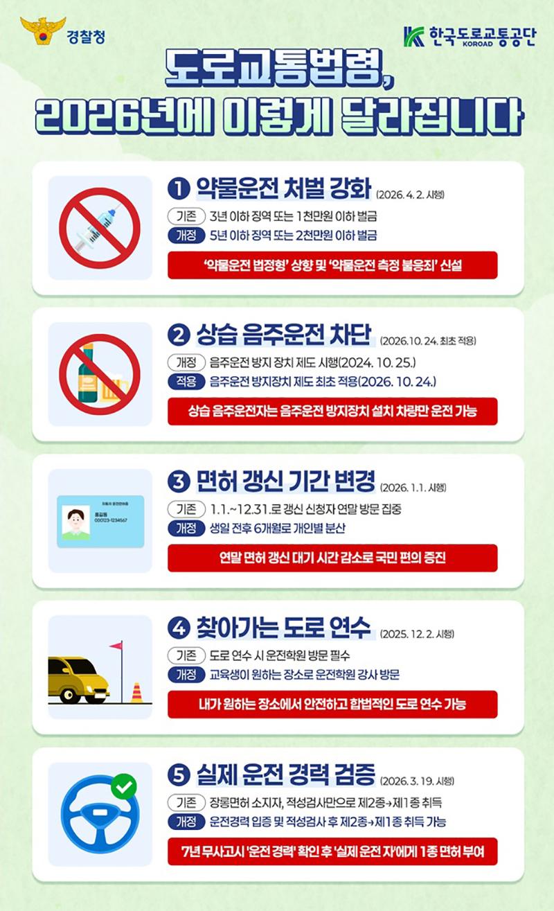 2026년에 변경된 도로교통법령