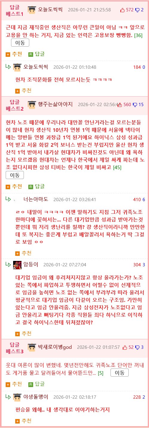 현대차 생산직 진짜 큰일났네...