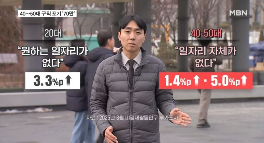 50대 구직자가 제일 부러웠던것.jpg