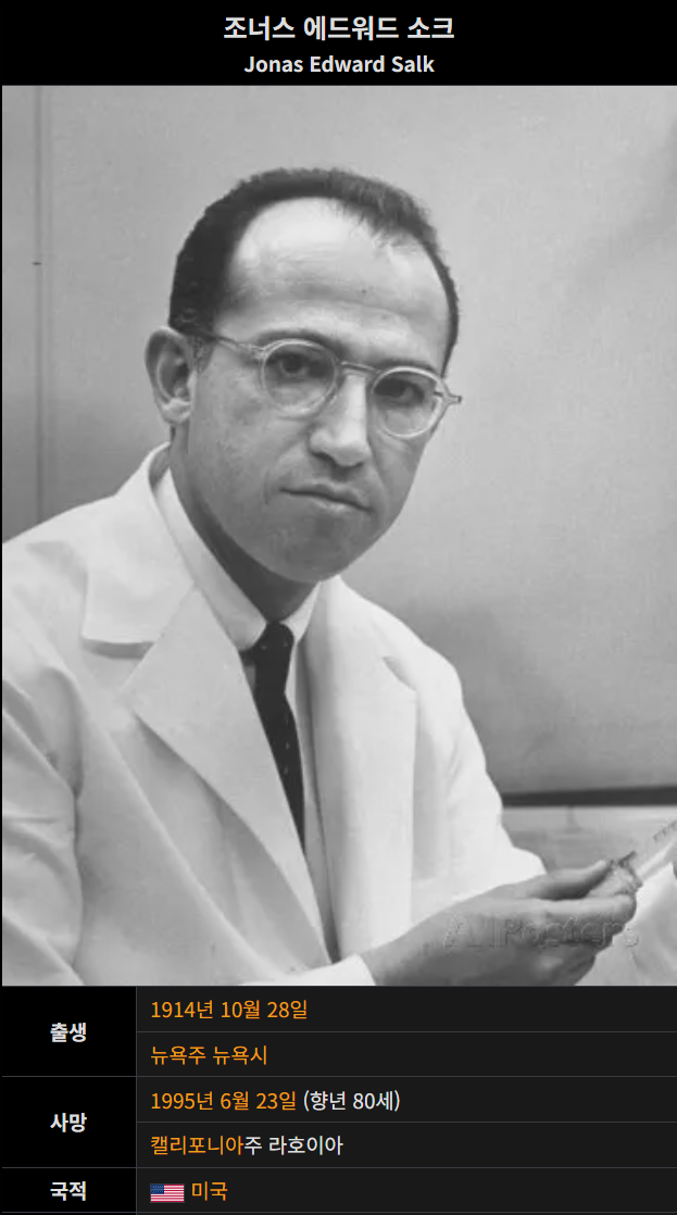 9조원을 포기한 과학자