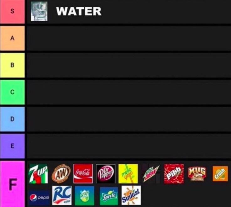 그 누구도 반박 못하는 음료수 티어표