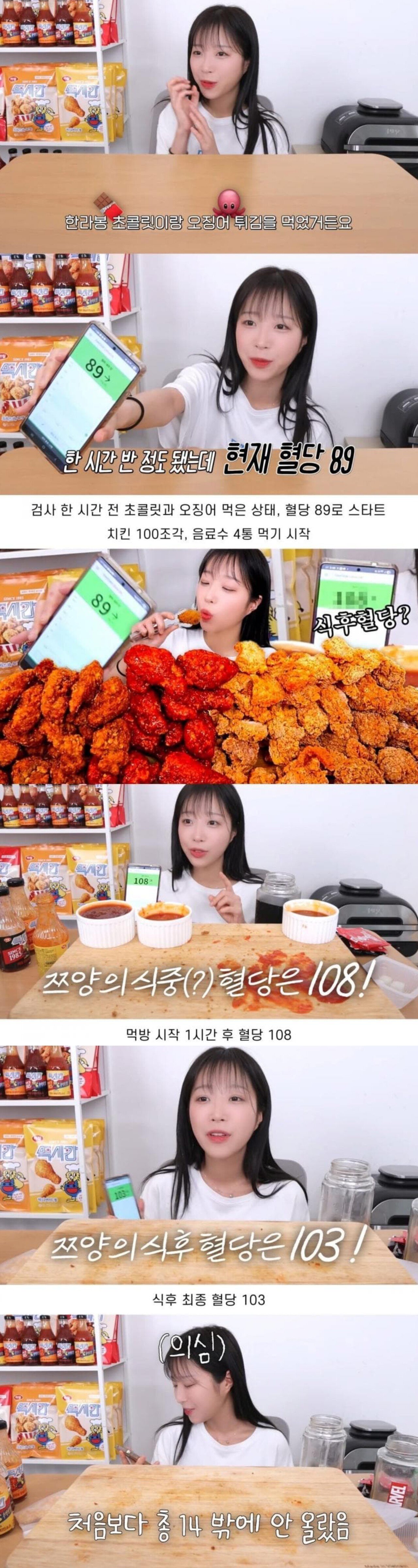 의외로 혈당수치 많이 안오른다는 치킨